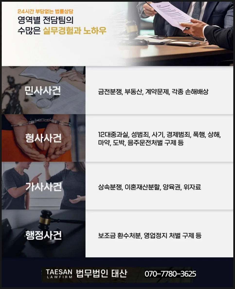 농산물 계약 위반 시 대금 청구, 진주 변호사 무료 상담 2026 2