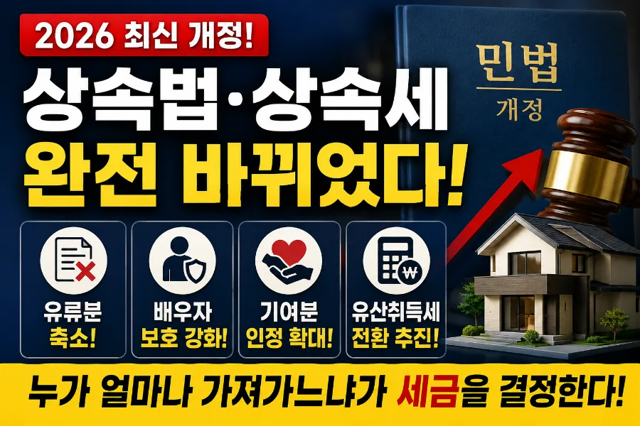 2026년 상속법 개정: 부모 부양 안 한 자녀도 상속받을까?