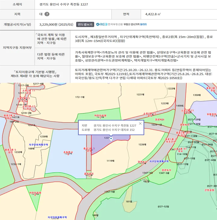 용인 죽전 아파트부지, 공시지가 이하 급매 2026년 전망
