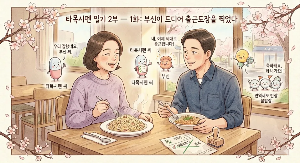 타목시펜 부작용 2026: 부신 기능 회복 여부와 스테로이드 중단 가능성
