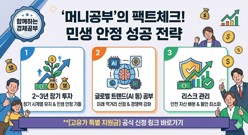 2026년 시장 흔들림 원인: 파월 잔류, 중동 전쟁, 금리 인하 전망 분석