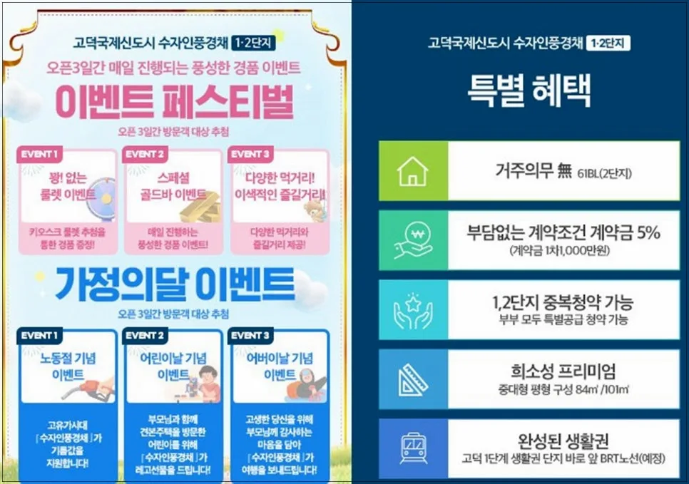 고덕 수자인풍경채 2026년 분양가 5억대, 왜 가능할까?