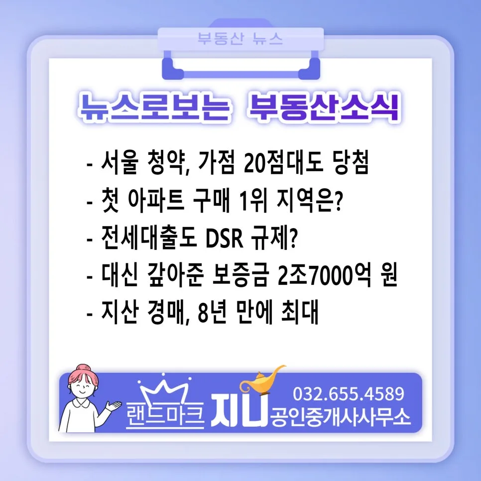 2026년 서울 아파트 청약 가점 20점대 가능할까? 최신 전망