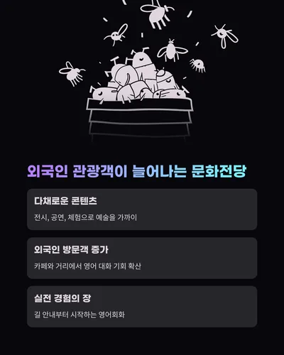 광주 국립아시아문화전당 근처 영어회화, 외국인과 대화하는 법 2026 2