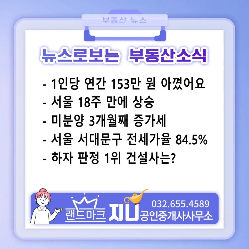 하자 판정 건설사 순위 2026: GS건설 1위? 비교 분석