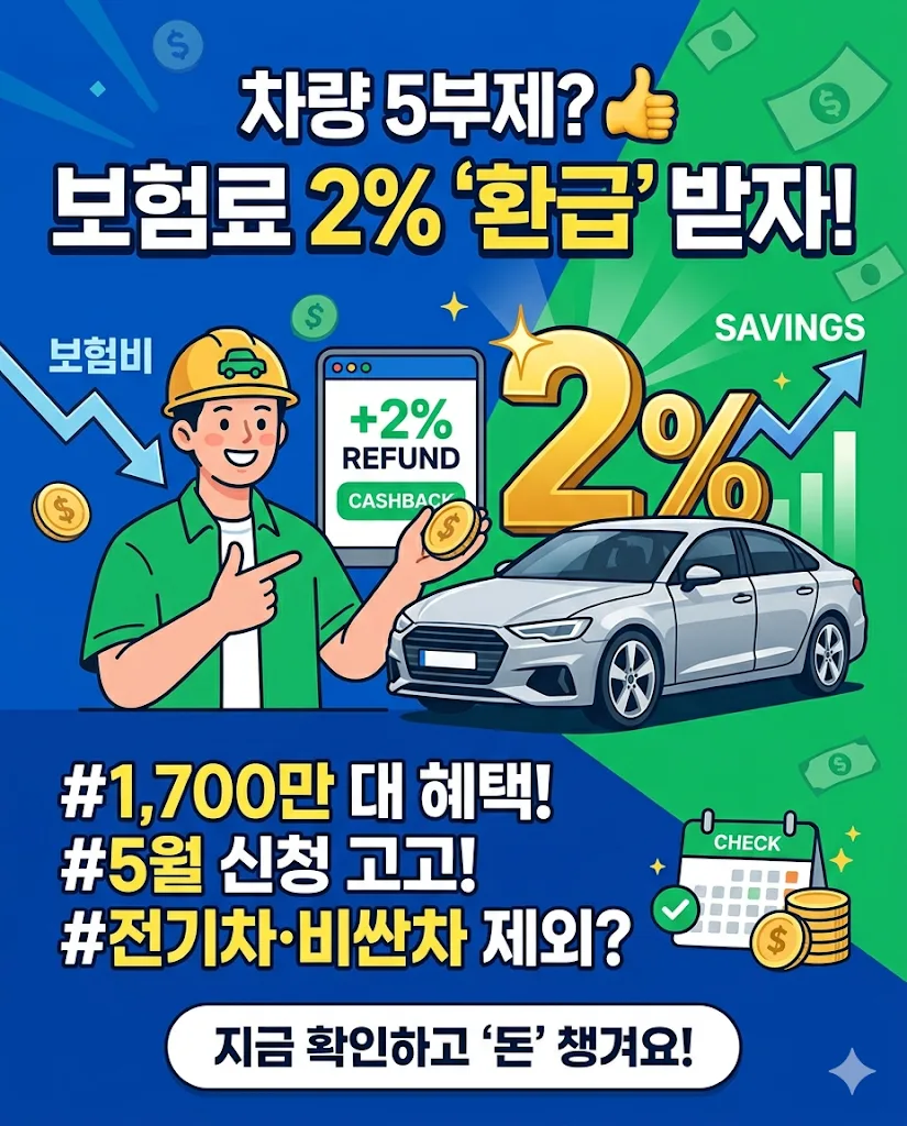 자동차 보험료 2% 환급받는 5부제 특약 2026년 총정리