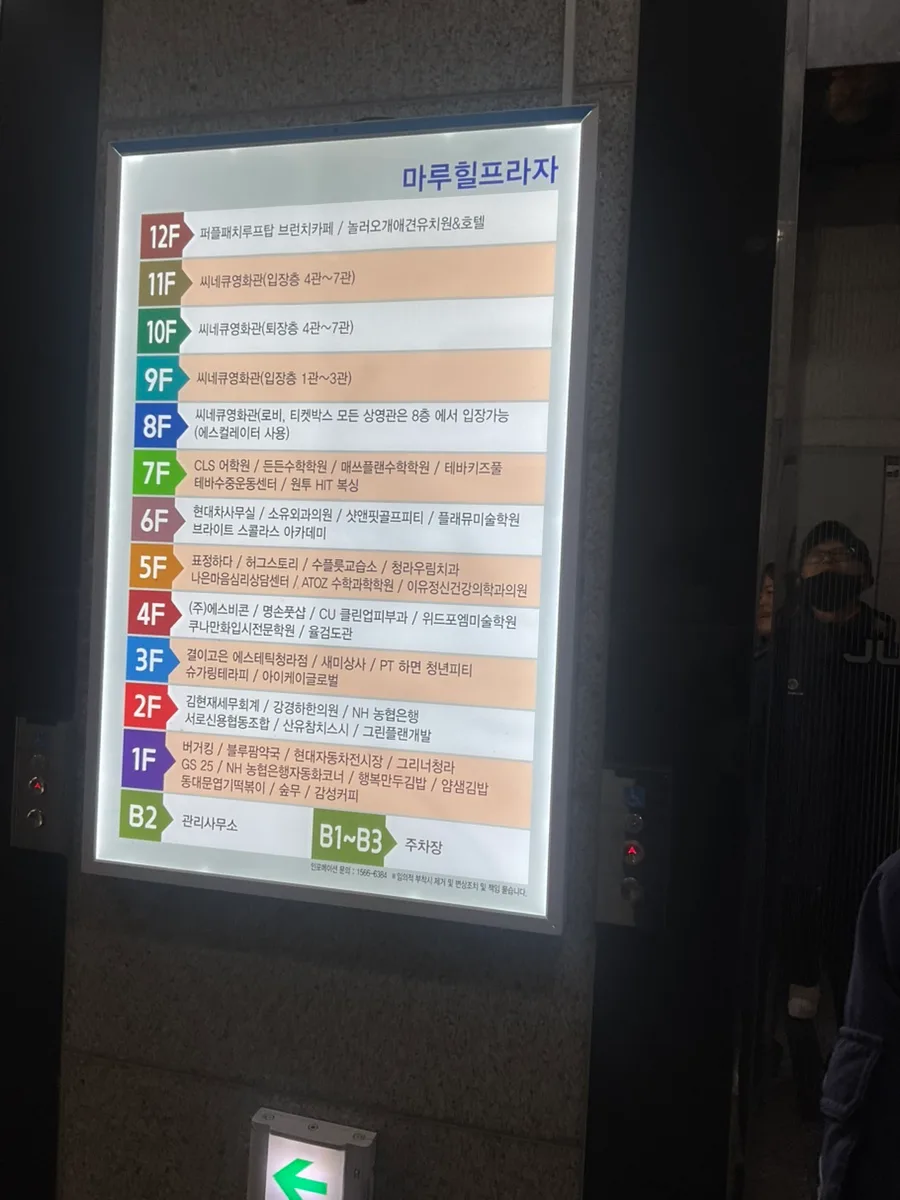 Korean Ultrasound Costs 2026: Non-Pregnant Women's Guide