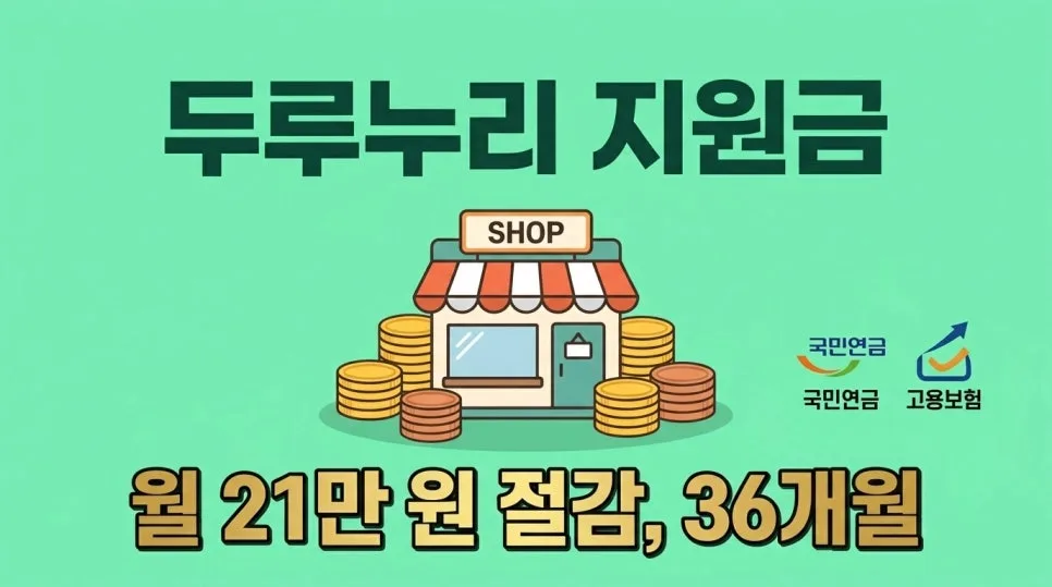 2026 두루누리 지원금 신청 자격 및 탈락 사유 완벽 분석