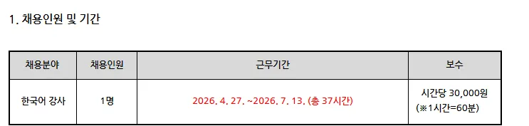 인천중산초 한국어 강사 채용 2026: 자격 요건 및 지원 방법 총정리