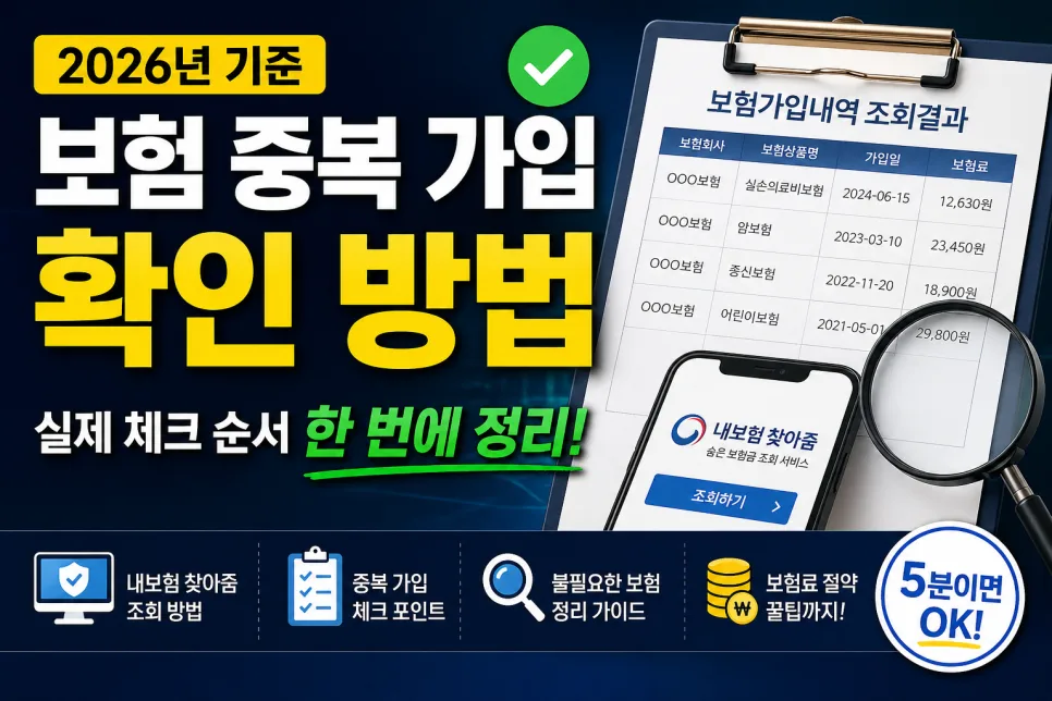 보험 중복 가입 2026년 확인법: 불필요한 지출 5분 만에 끝내기