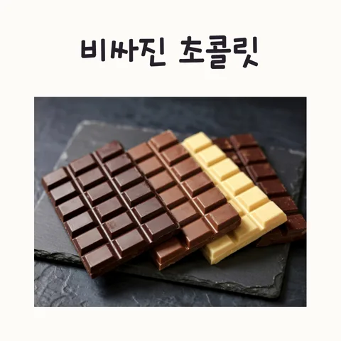 Chocolate Price Hike 2026: Ritter Sport, Hershey's & Budget Picks