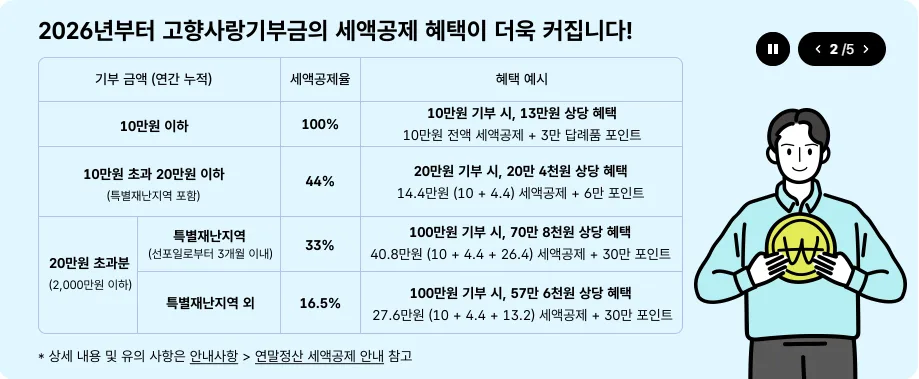 고향사랑기부제 2026: 13만원 혜택 받는 법과 인기 답례품 선점 전략