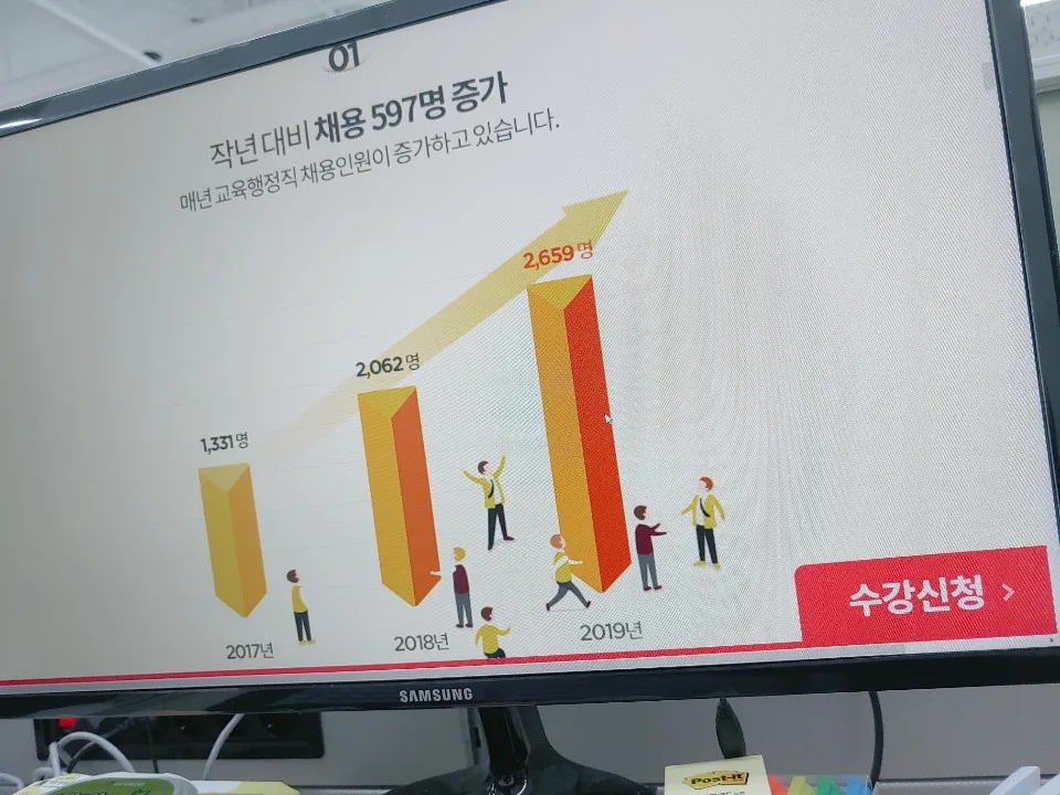9급 교육행정직 공무원 전망 2026: 경쟁률, 합격선, 장점 총정리
