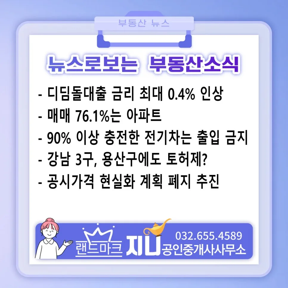 부동산 정책 변화 2026: 공시가격 현실화 폐지 및 대출 금리 인상 총정리