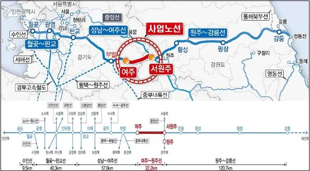 원주 대학타운 확장 2026: 남원주역세권 투자 핵심 분석 2