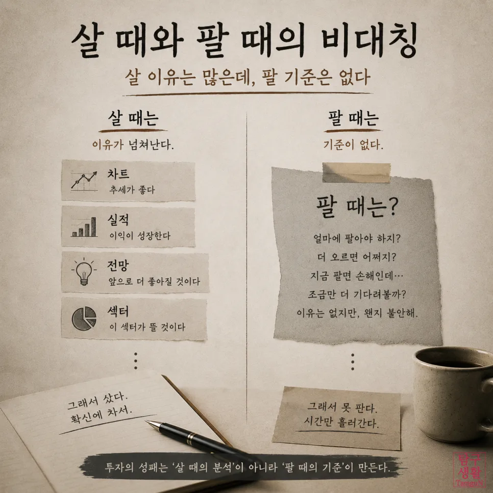 투자 소설 '넣기만 했습니다' 3화: 기준과 불안의 관계 2026 2