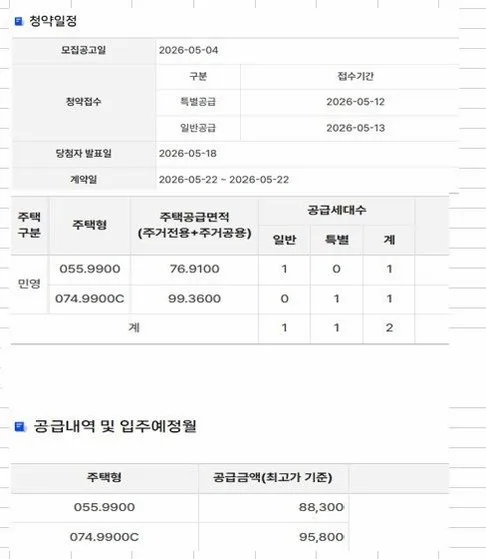 서울 로또 무순위 청약 2026: 억대 시세차익 잡는 법 2