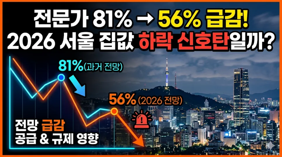 2026 서울 집값 하락 신호? 전문가 56% 전망 분석