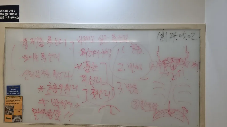 부산 서면 조이는 목소리 교정: 복식호흡 발성법 2026 2