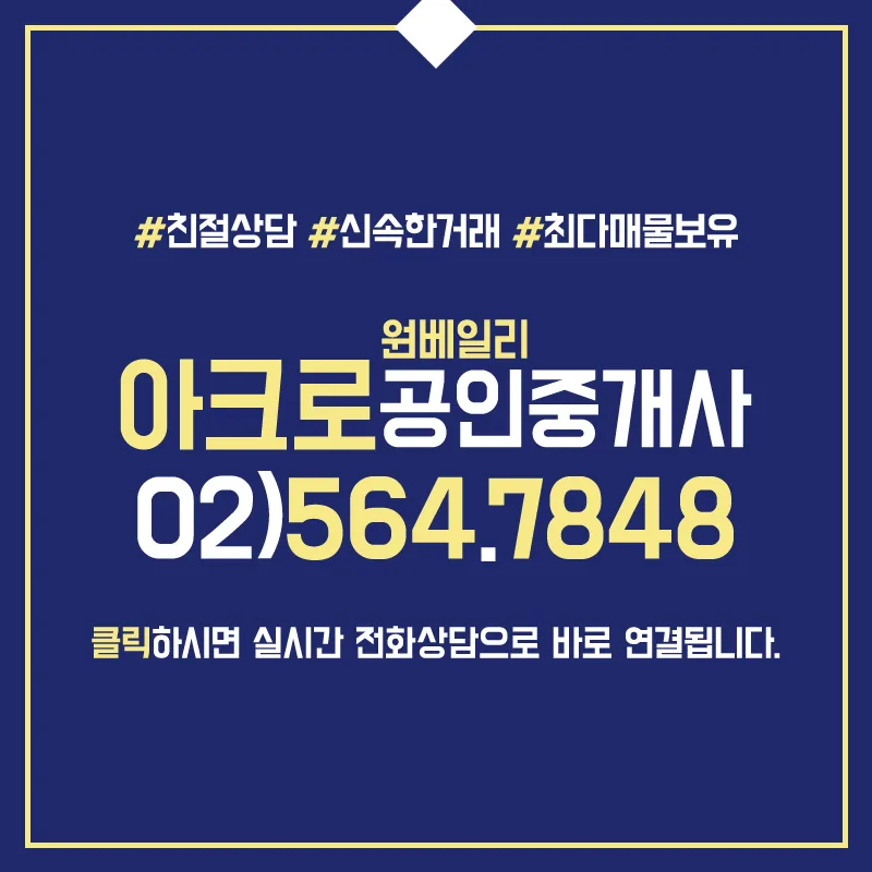 2026년 부동산 시장 전망: 분양가상한제, 전세난, 청약 제도 변화 총정리