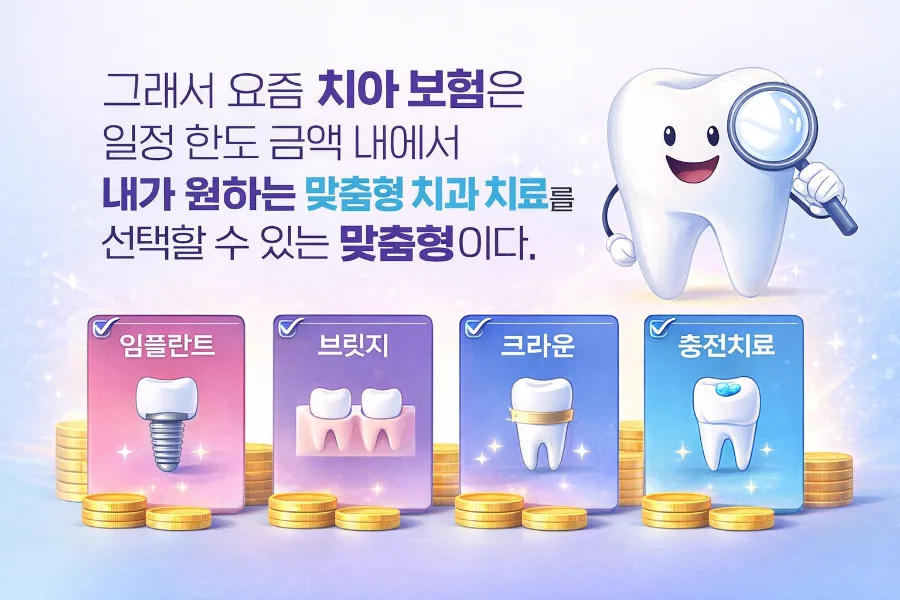 연령별 치아 관리와 치아보험 2026: 어린이부터 임플란트까지