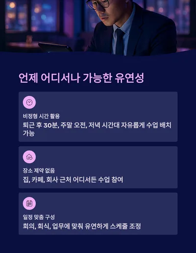 사당역 직장인 비대면 영어 수업, 2026년 효율 극대화 전략 3