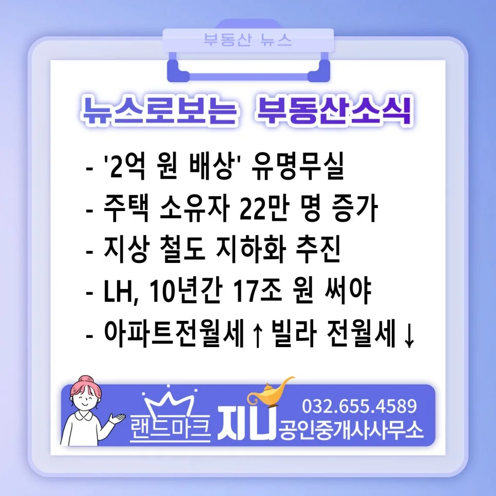 주택 소유자 22만 명 증가: 2026년 주택 시장 전망과 구매 전략