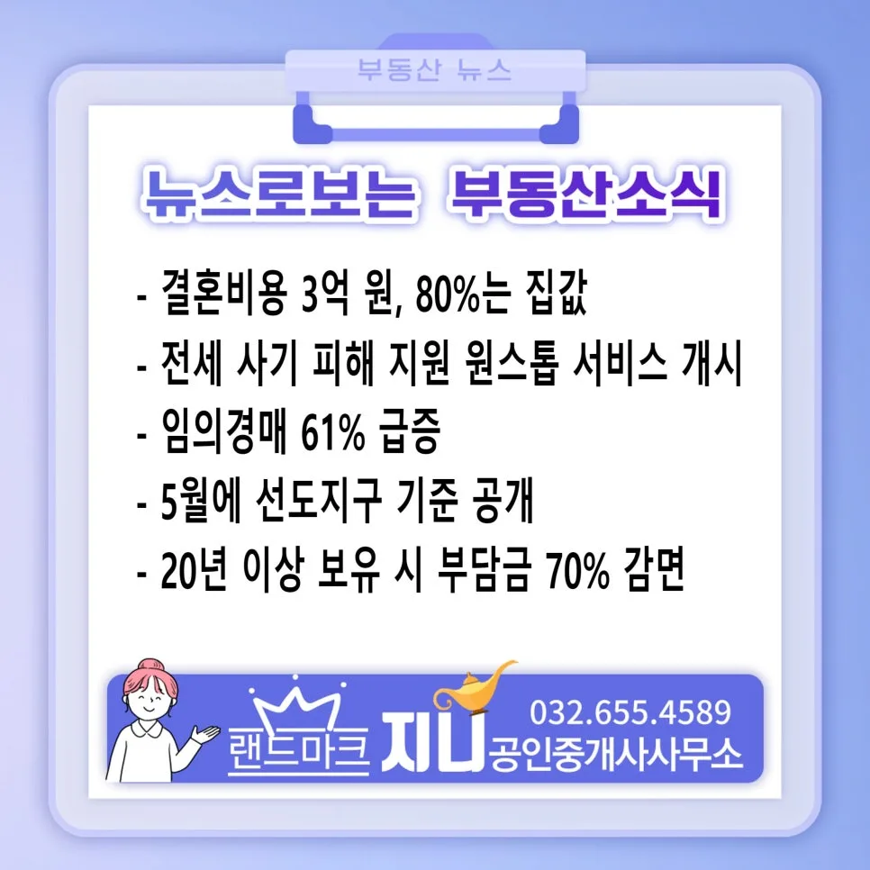 임의경매 61% 급증 원인과 2026년 부동산 경매 전망