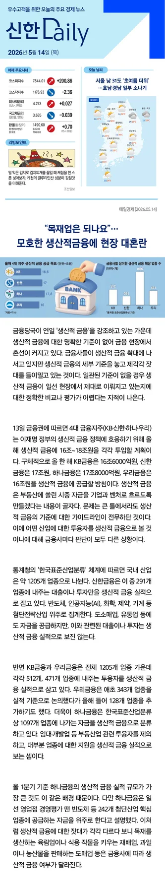 70대 헌혈 가능? 병원 단골 효과와 생산적 금융 2026년 전망 2