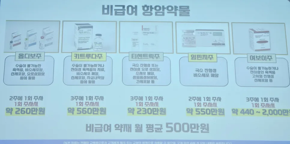 실손보험 청구부터 교통사고 처리까지 2026년 완벽 가이드