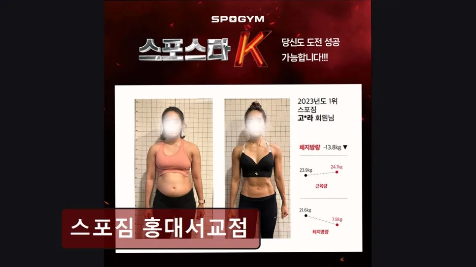 홍대 헬스장 스포짐 2026: 친절한 지도와 쾌적한 시설 후기