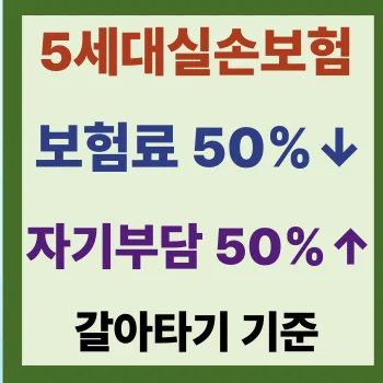 5세대 실손보험 2026년 출시: 보험료 50%↓ vs 자기부담 50%