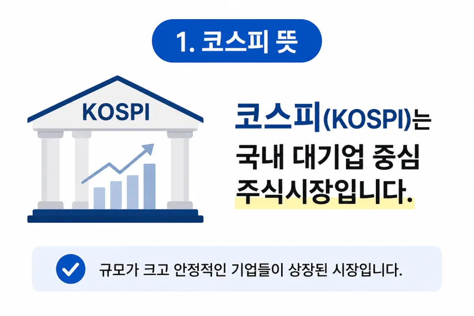 코스피 코스닥 차이점 2026년 완벽 정리: 투자 핵심 비교 2