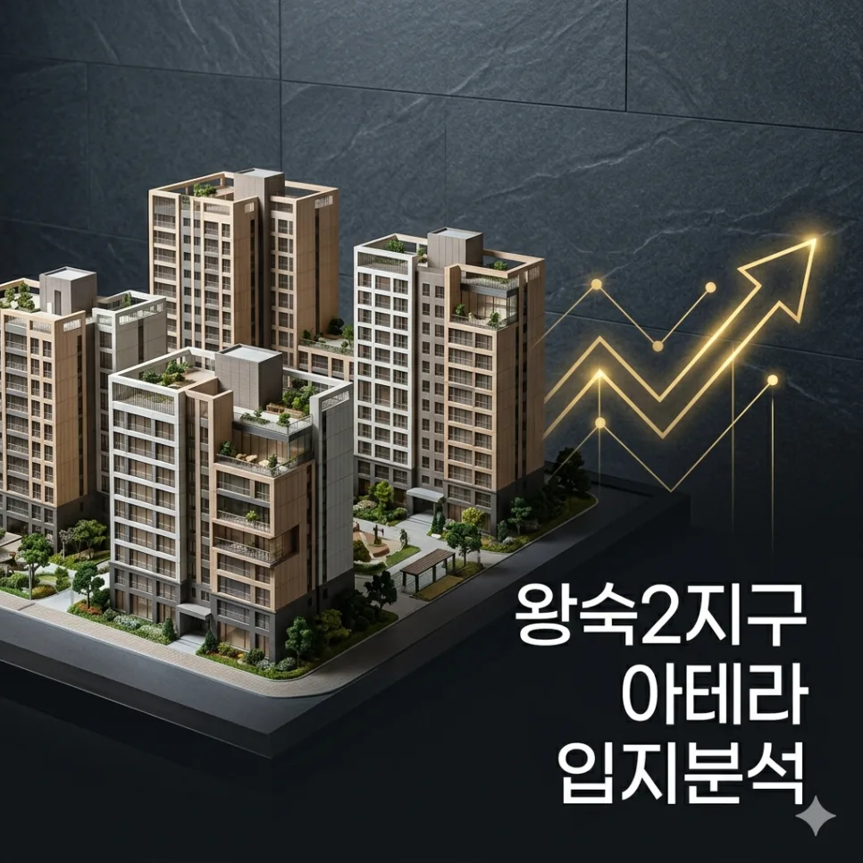 왕숙2지구 아테라 분양가 2026년 시세 대비 4억 안전마진 분석