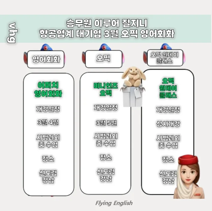 Learn Korean Confidently: Your 2026 OPIC Speaking Guide