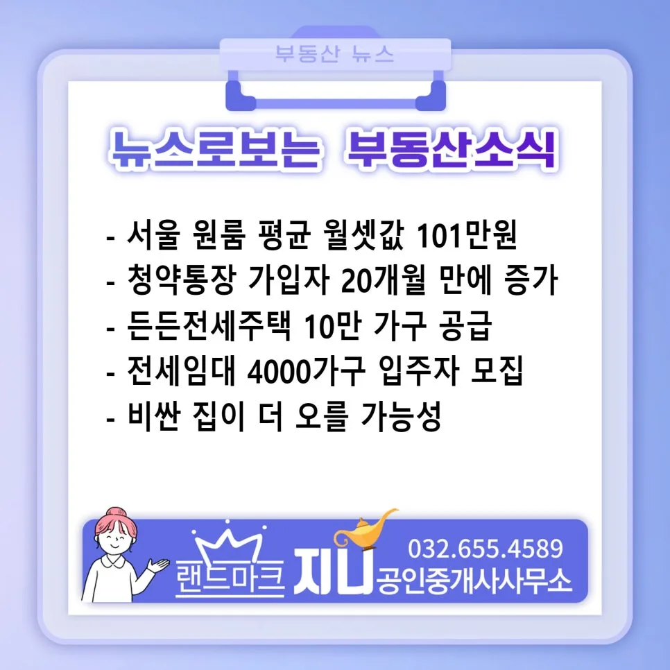 2026년 부동산 시장 전망: 고가 주택 상승세 지속될까?