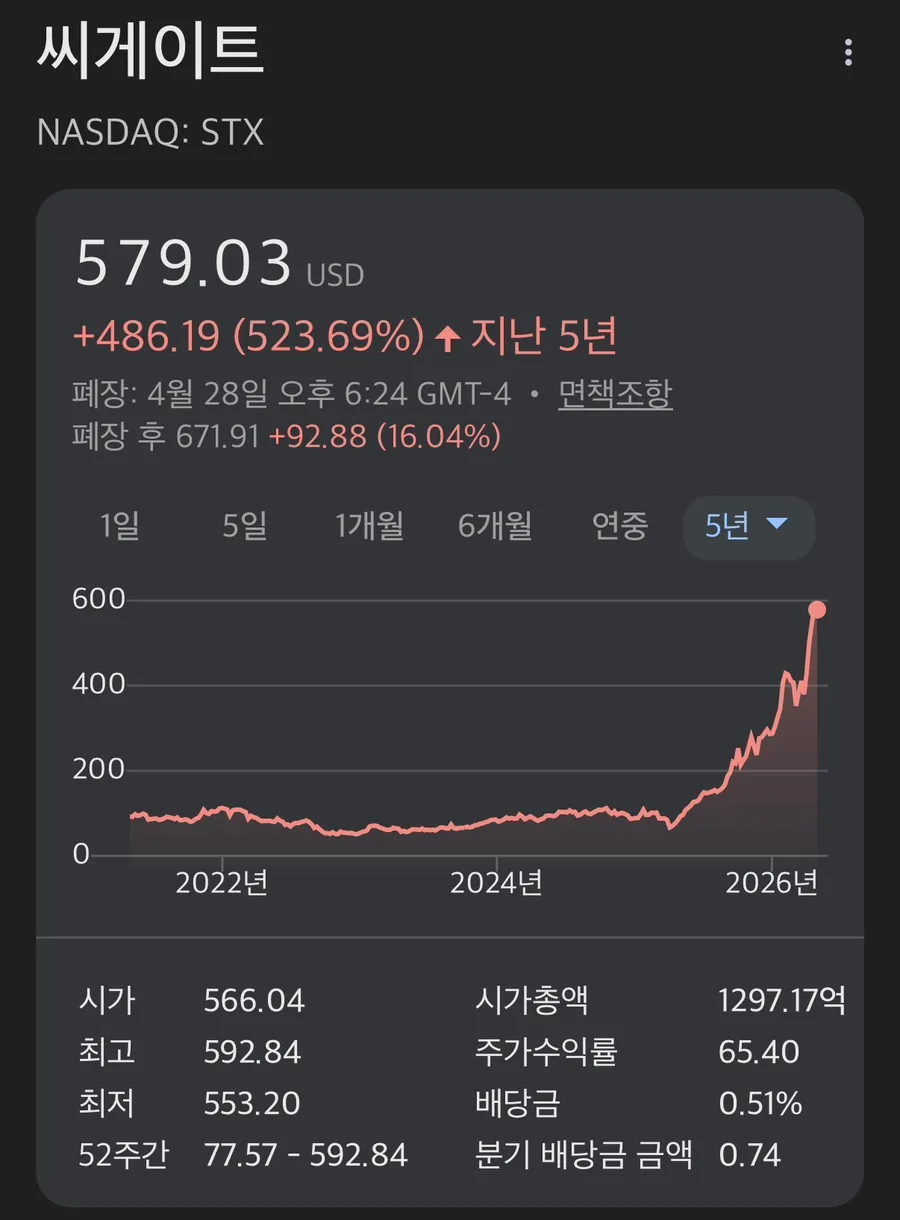 씨게이트 HDD, AI 시대 숨은 보석? 2026년 3분기 실적 분석