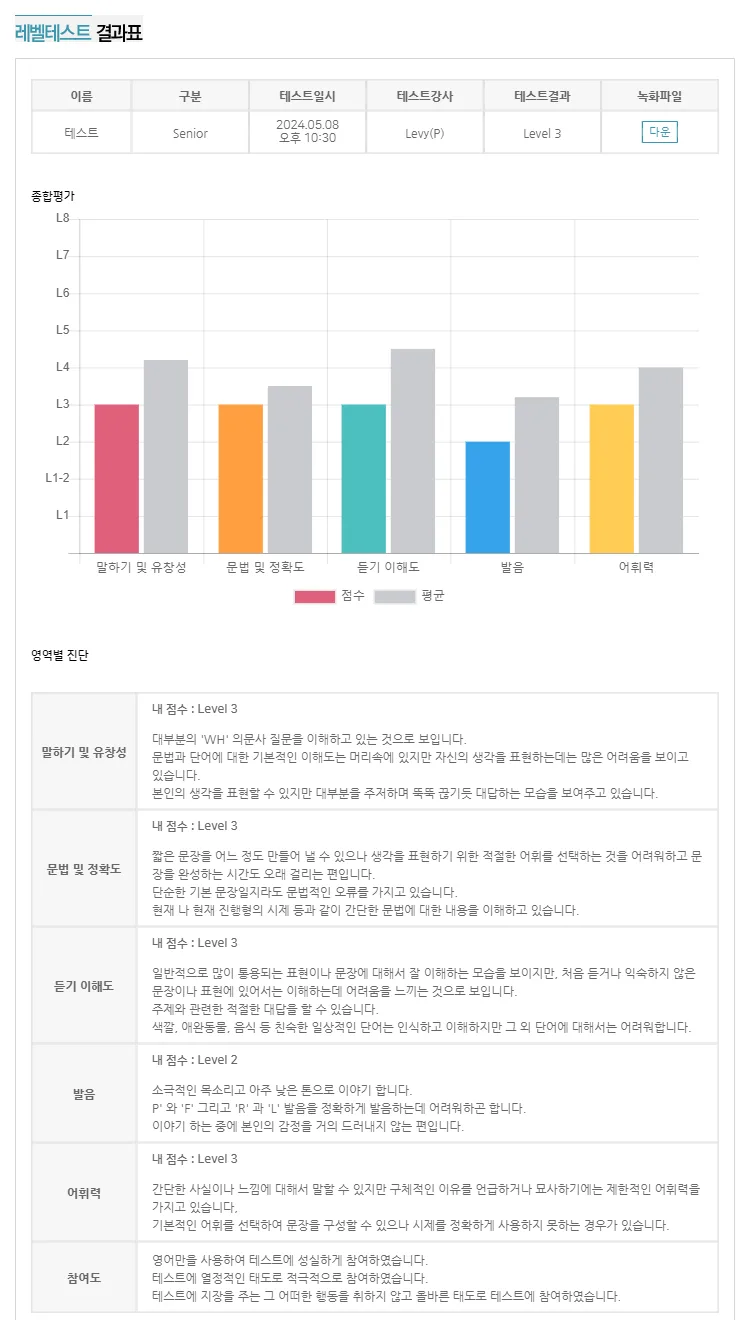어학연수 없이 영어 실력 높이는 비결 2026: 예리엘잉글리쉬 활용법 2