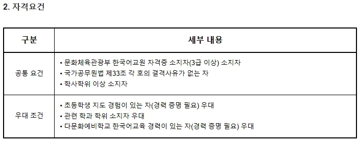 인천연안초 한국어 강사 2026 채용: 자격 요건 및 지원 방법 총정리