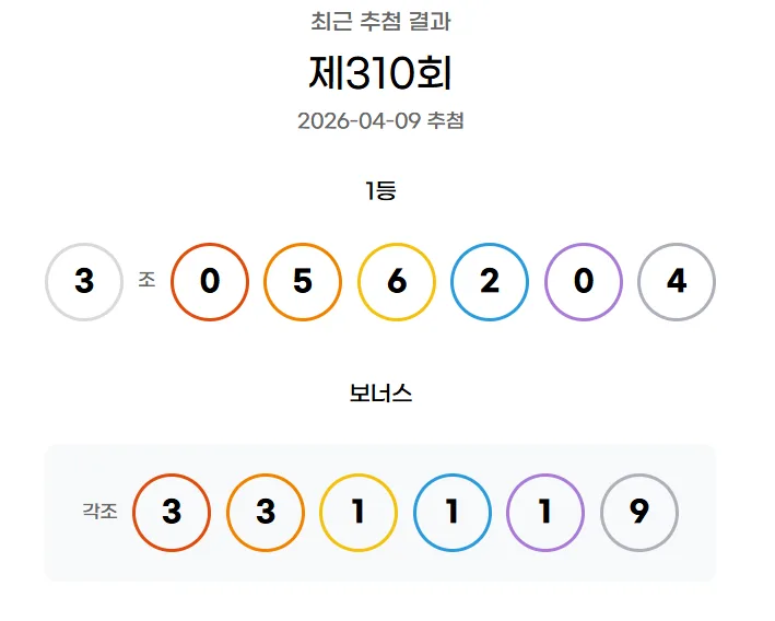연금복권 720+ 310회 당첨 번호 확인 방법 (2026년 4월 9일)