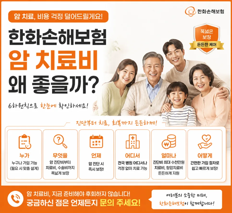 암 치료비 보장, 2026년 최신 정보와 함께 꼼꼼히 비교하는 법
