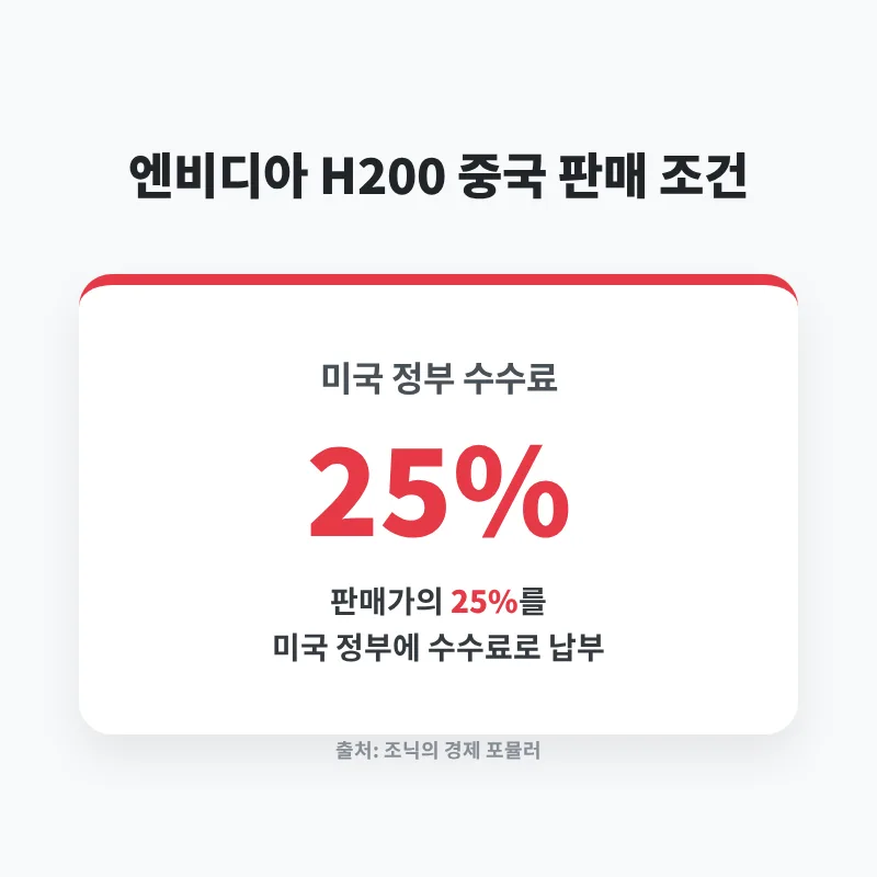 미중 갈등, AI 동맹, 우주 경제 전망 2026: 투자 전략 총정리 2