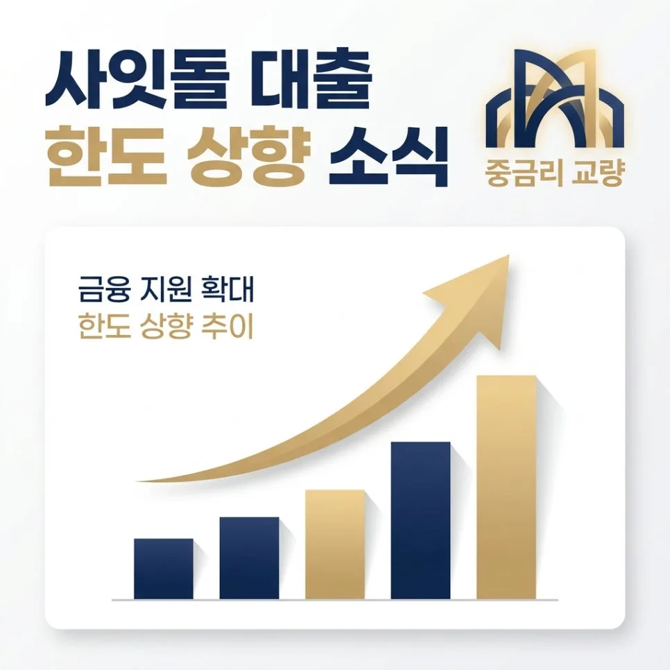 사잇돌 대출 한도 2026년 4천만원까지? 중신용자 대출 조건 총정리