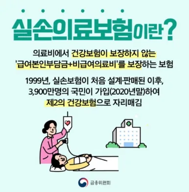 실손보험 5세대 전환, 1·2세대 유지해야 하는 이유 2026 2