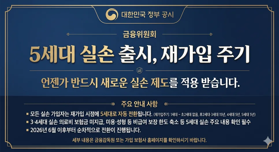 5세대 실손보험 전환 시기 및 변경점 완벽 분석 (2026년)