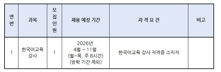 2026년 송정중앙초 한국어 강사 채용: 자격 및 일정 총정리