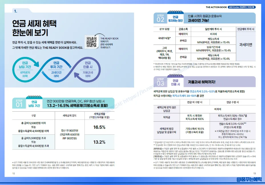 연금저축 세액공제 한도 2026년 최대로 받는 법 3단계 2
