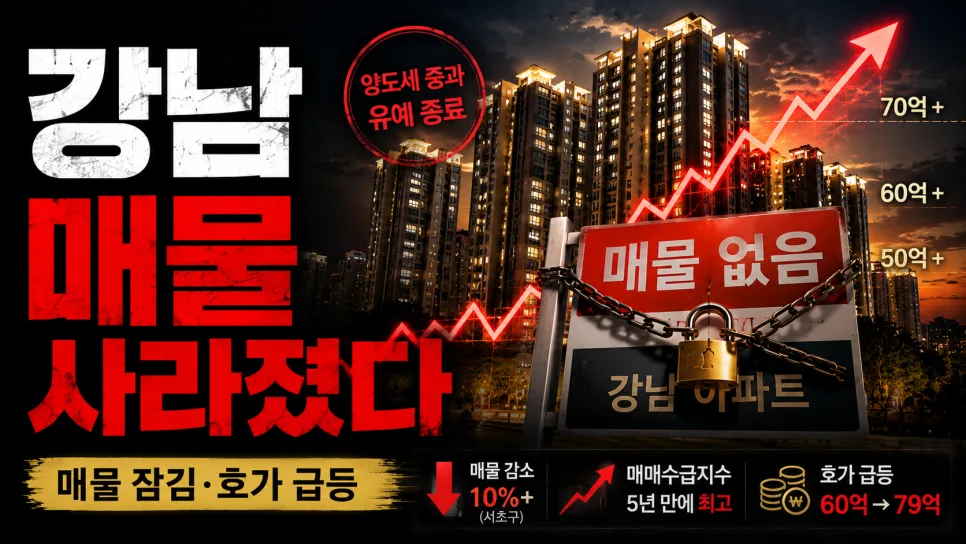 강남 아파트 매물 잠김 현상 2026: 호가 상승 이유와 전망
