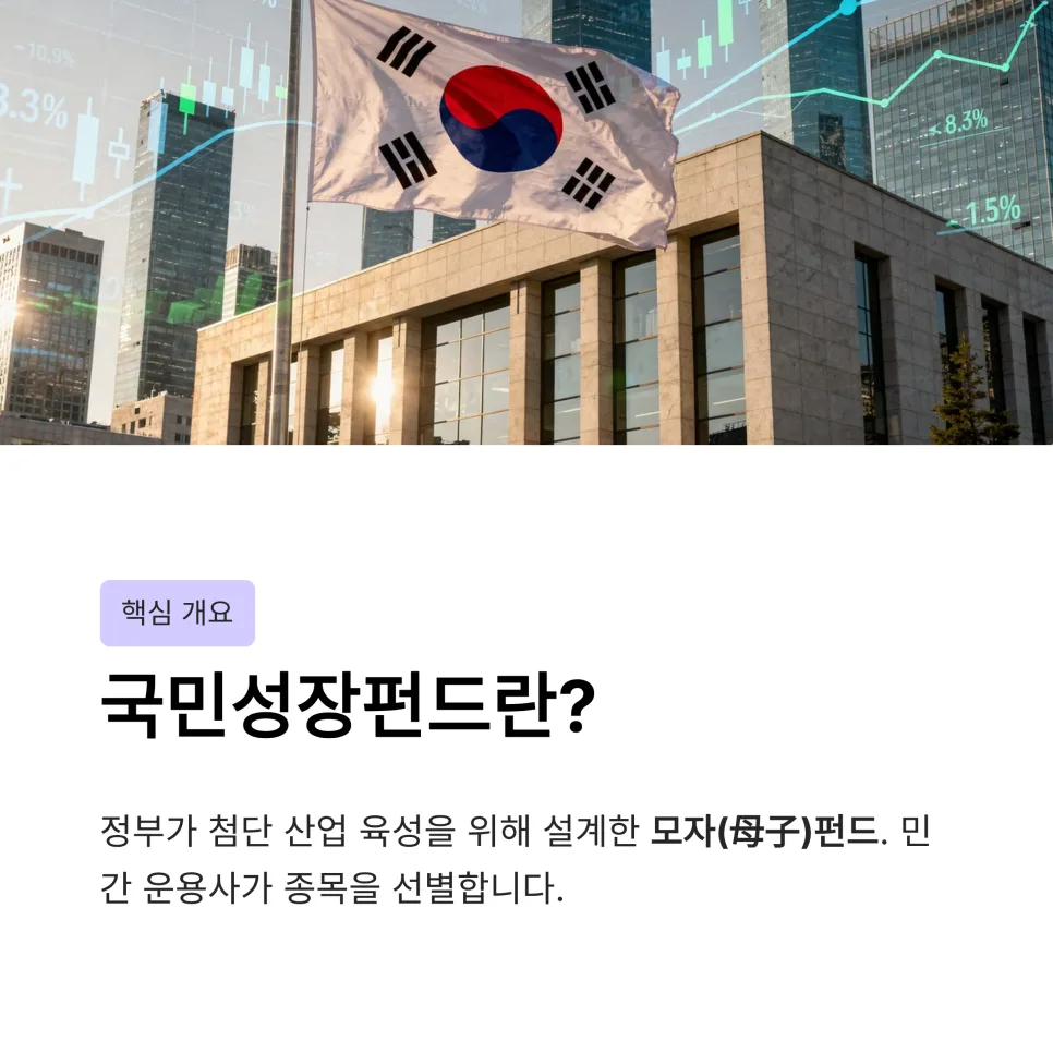 국민성장펀드 2026: 4대 혜택 조건과 ISA 가입 완벽 가이드 2