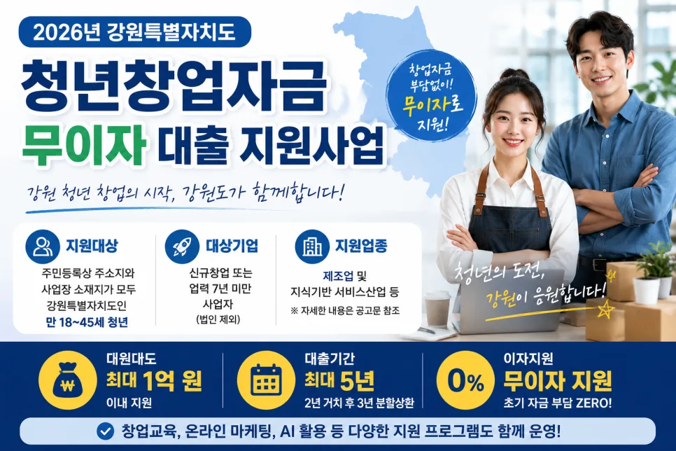 2026년 강원 청년 창업대출, 최대 1억 무이자 조건은?